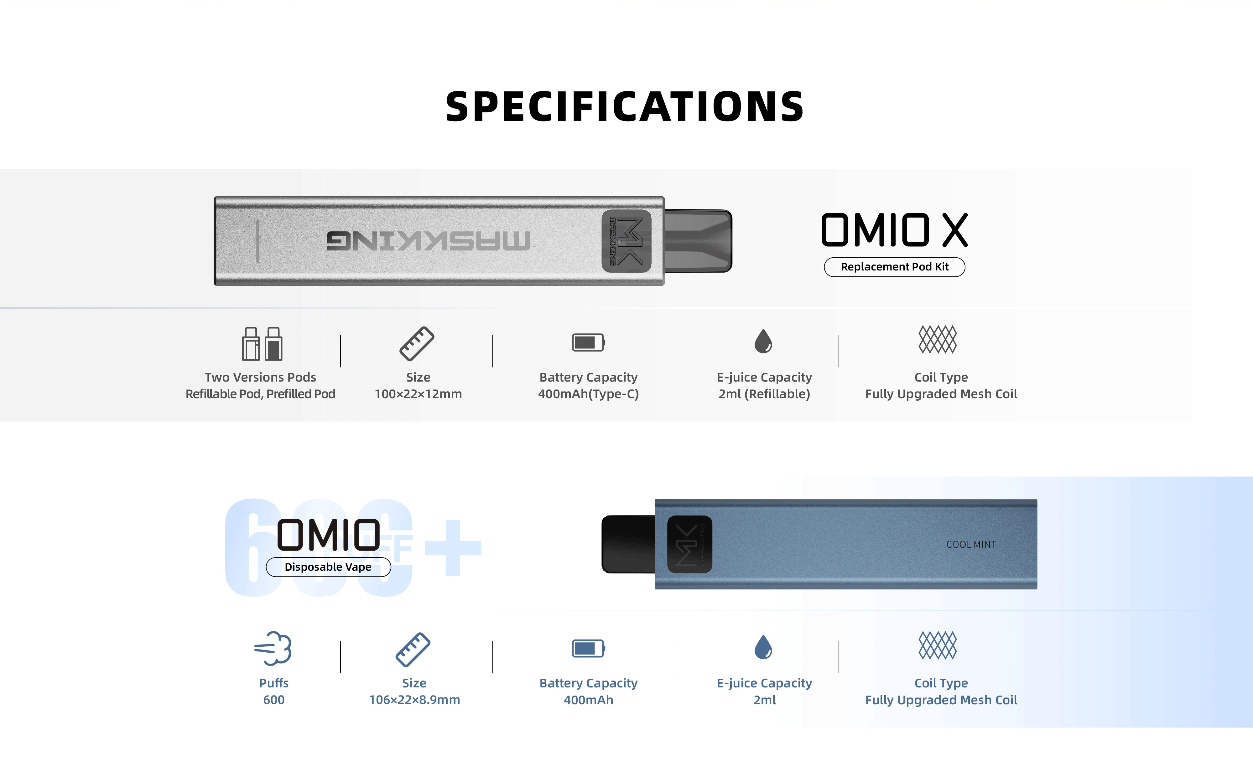maskking omio x specifications